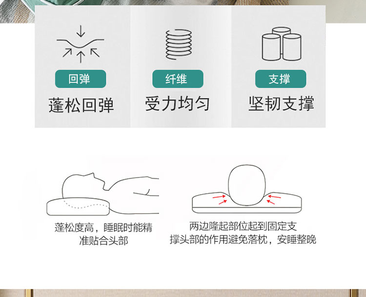91家纺网 家纺一手货源 找家纺 九州枕芯 2020新款立体绣花艾草抑菌枕 米色