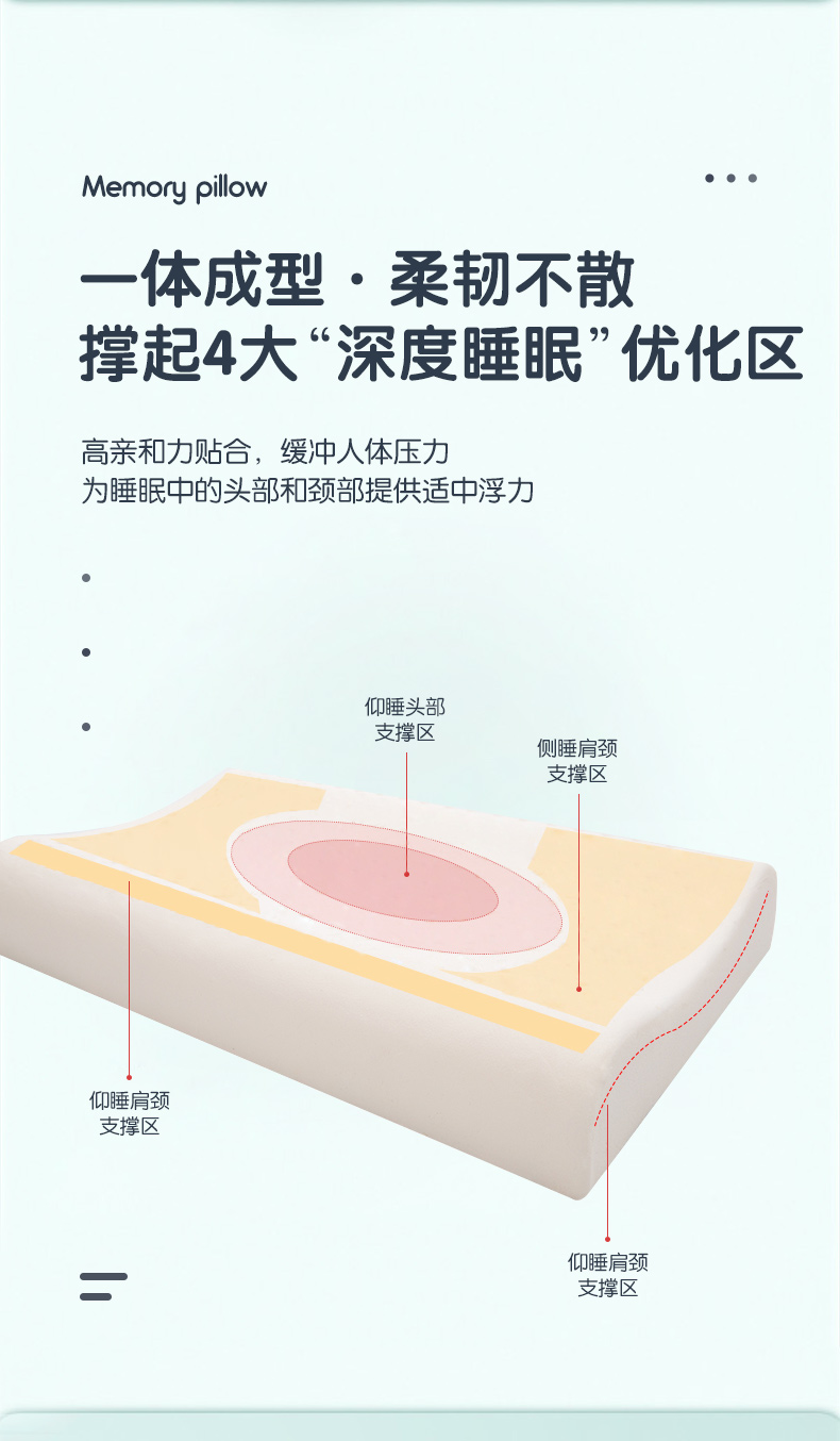 91家纺网 家纺一手货源 找家纺 爱古德秋冬卡通刺绣慢回太空记忆棉枕头记忆枕芯儿童学生枕 象象