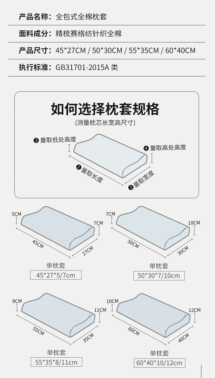 91家纺网 家纺一手货源 找家纺 爱古德 2022新款四季针织卡通全棉乳胶枕套波浪记忆棉枕芯套 蓝色小雨点