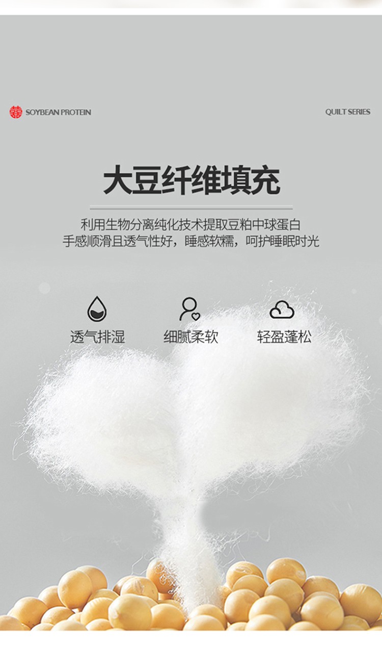 91家纺网 家纺一手货源 找家纺 （总）卓缦2023新款婚庆被结婚被喜被大豆被婚庆喜被春秋被