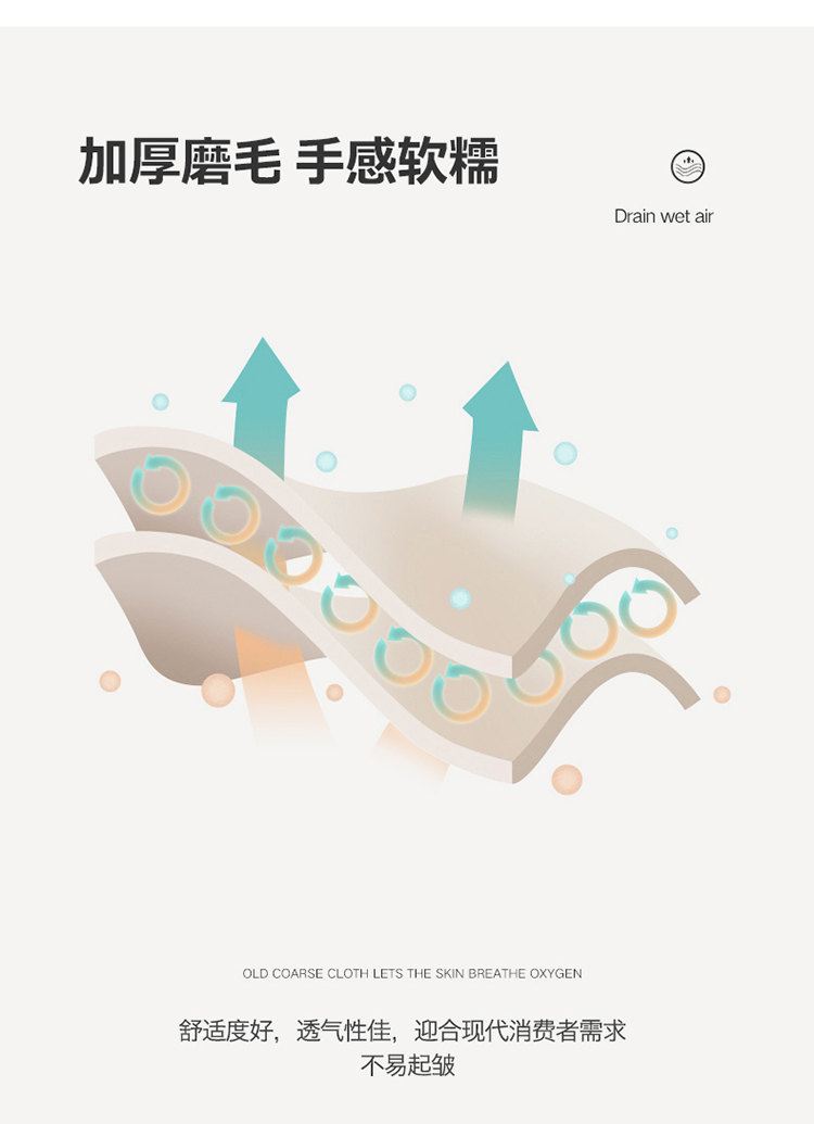 91家纺网 家纺一手货源 找家纺 卓缦2024新款加厚磨毛婚庆婚庆被大红喜被四件套 往后余生
